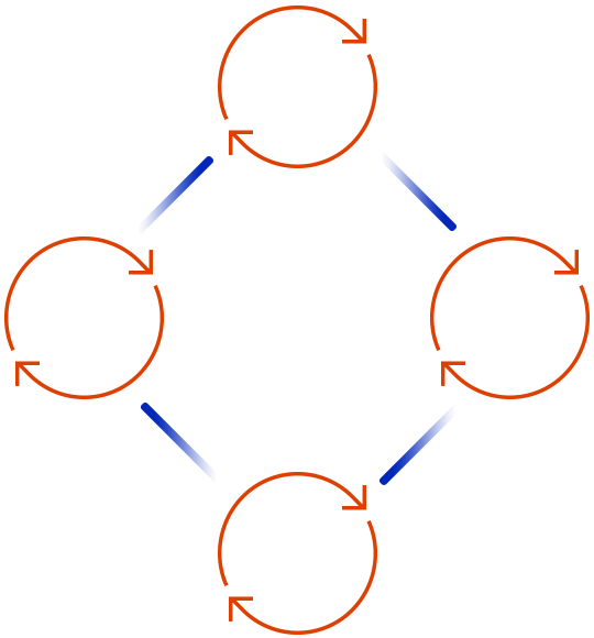 https://xamiticonsulting.com/wp-content/uploads/2020/08/tc_scheme.png