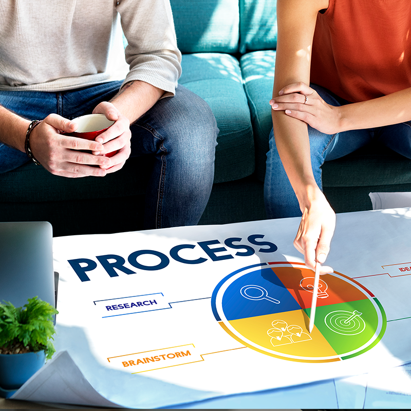 https://xamiticonsulting.com/wp-content/uploads/2025/06/Business-Process-Reengineering_text.png
